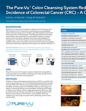 The Pure-Vu® Colon Cleansing System Reduces Lifetime Costs and Incidence of Colorectal Cancer (CRC) – A Cost Minimization Analysis Download